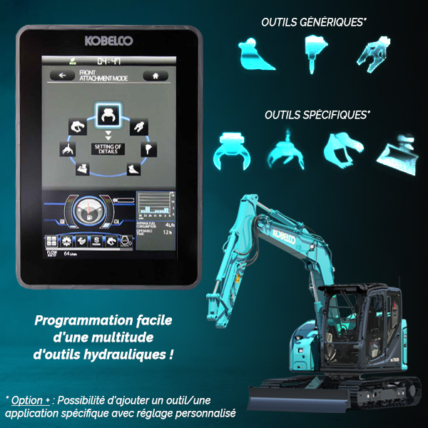 sk75sr-7-prog-outils SK75SR-7 : Gestion des outils facilité
