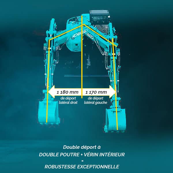 sk140srlc-7-double-deport SK140SRLC-7 : double déport