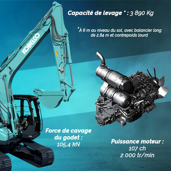 Sk130lc-11 - Stabilité et performances