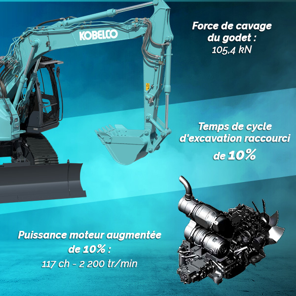ed160br-7-encore-plus-de-performance ED160BR-7 : des performances améliorées