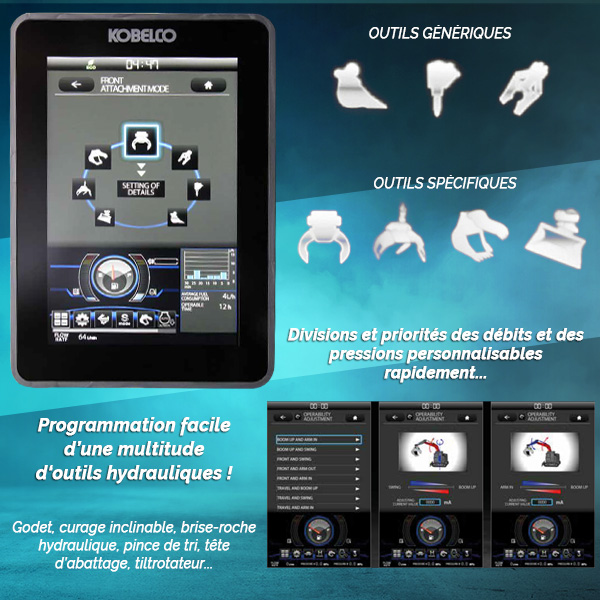 ED160BR-7 : Polyvalence et Programmation facile