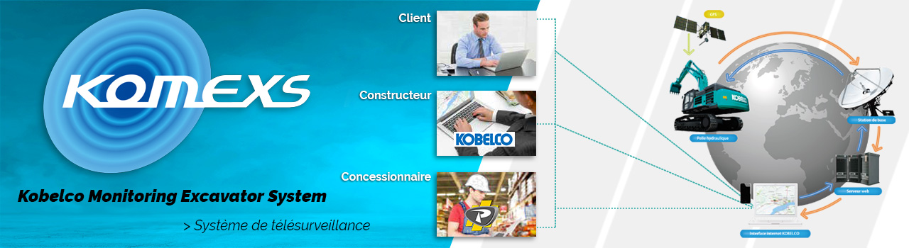 Système de télésurveillance Komexs Kobelco Système de télésurveillance Komexs Kobelco