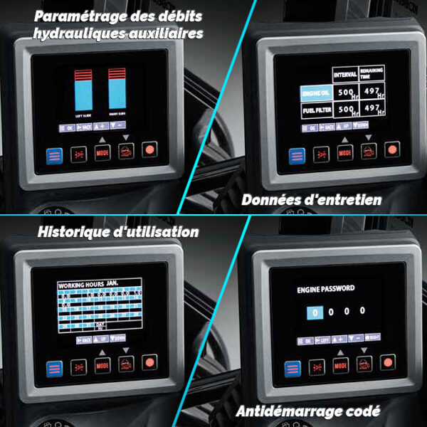 Mini pelles SK50SRX-7 et SK58SRX-7 Kobelco