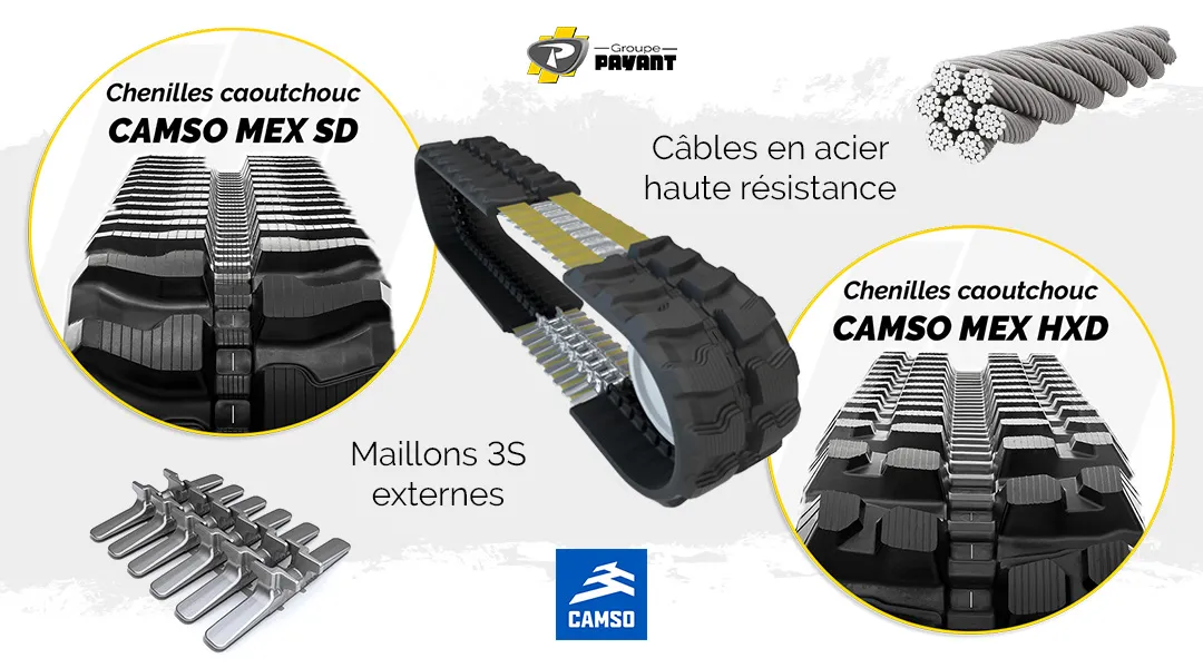 Chenilles caoutchouc CAMSO - Groupe PAYANT
